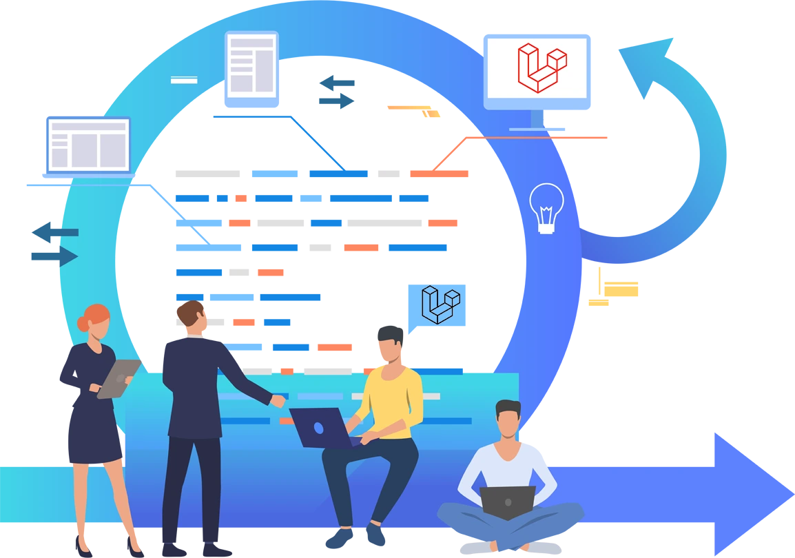 Laravel Development Company
