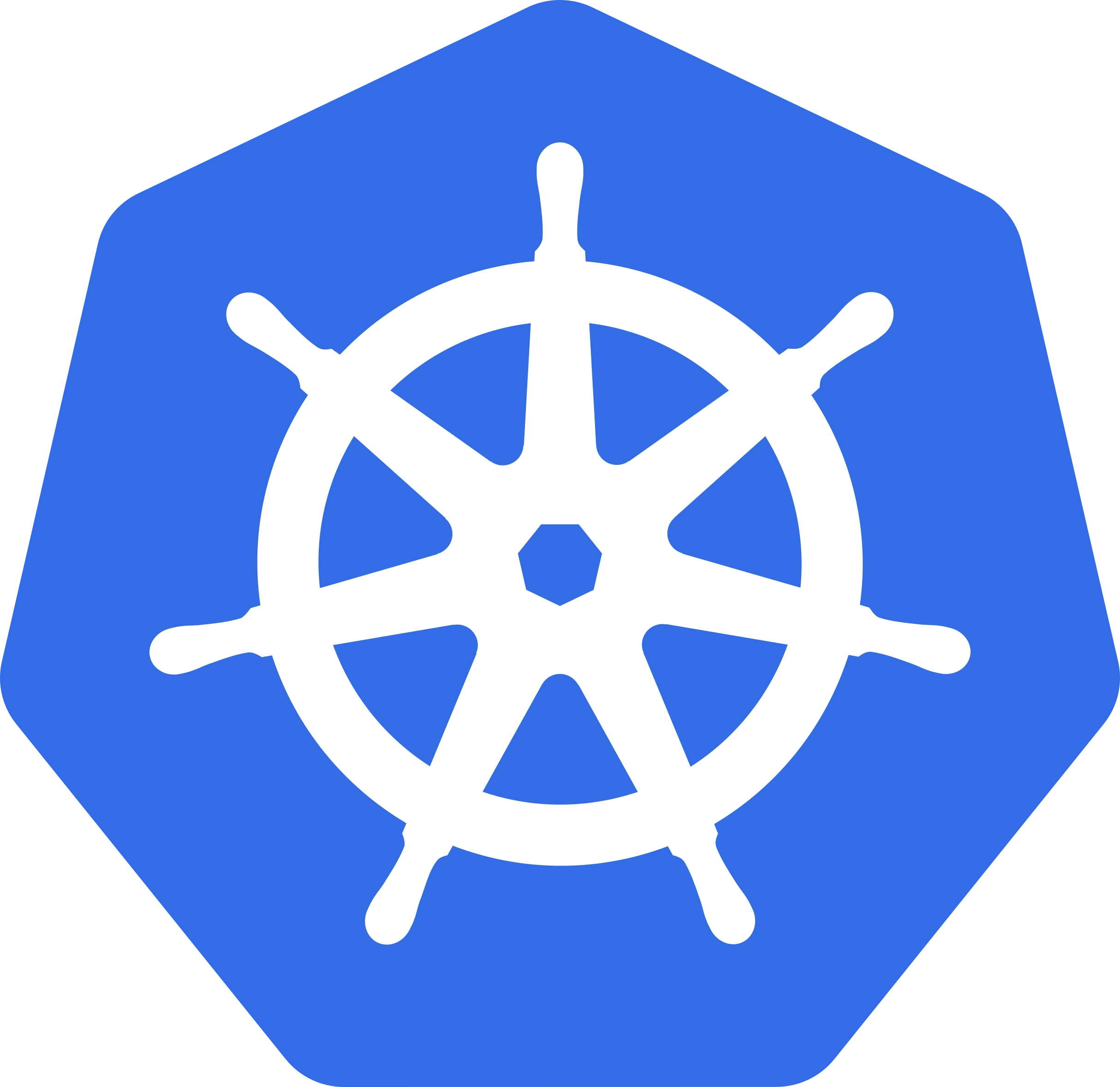 Kubernetes